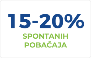 15-20-spontani-300x192.png