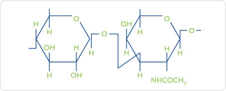 ialuril-hondroitin-sulfat.png