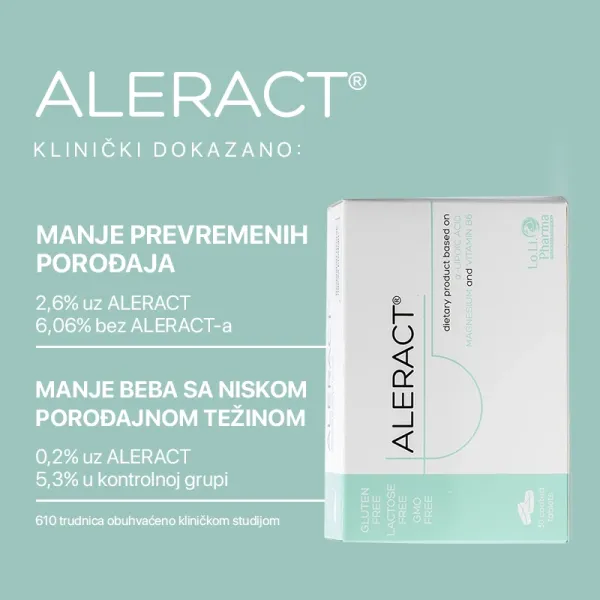 ALERACT®
