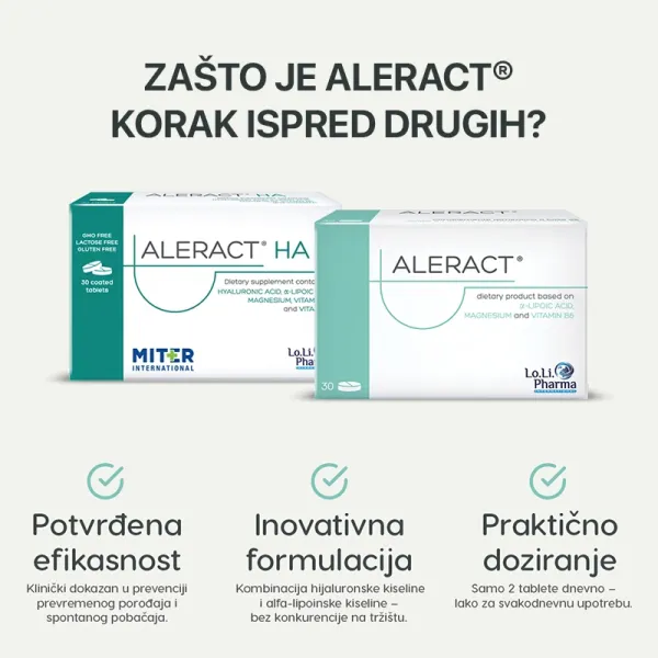 ALERACT®