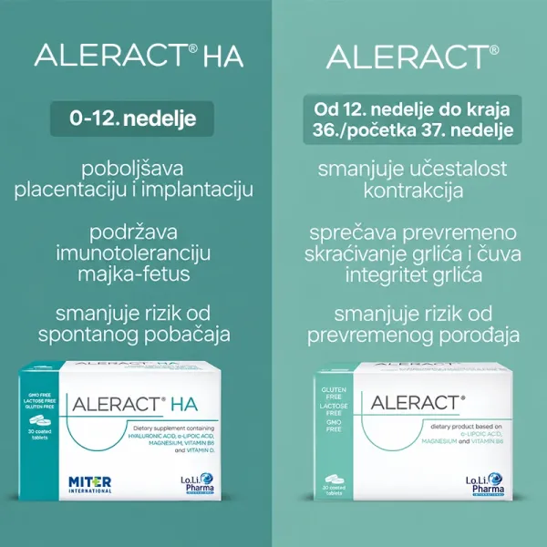 ALERACT® HA