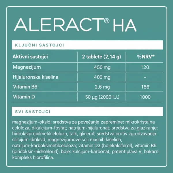 ALERACT® HA