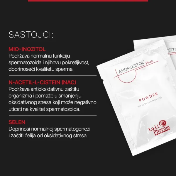 ANDROSITOL® PLUS