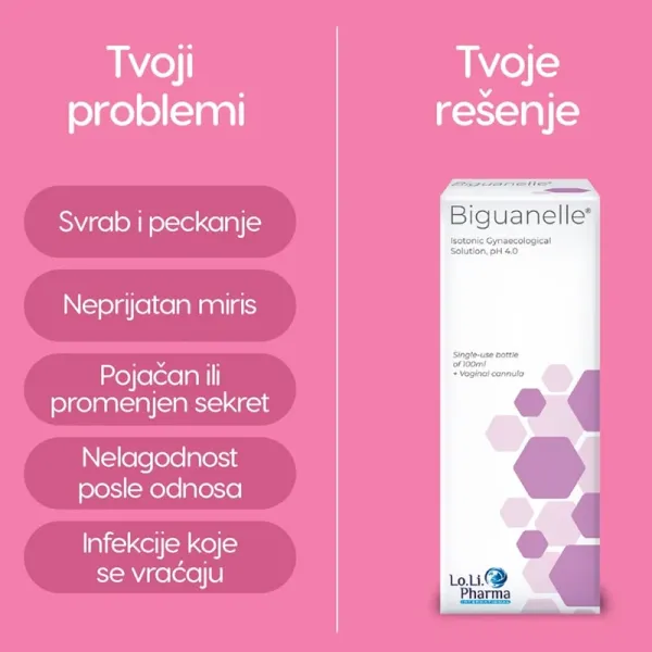BIGUANELLE®