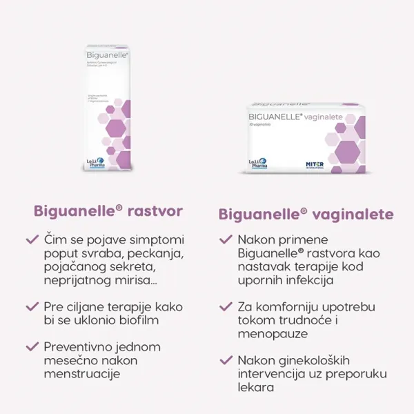 BIGUANELLE® VAGINALETE