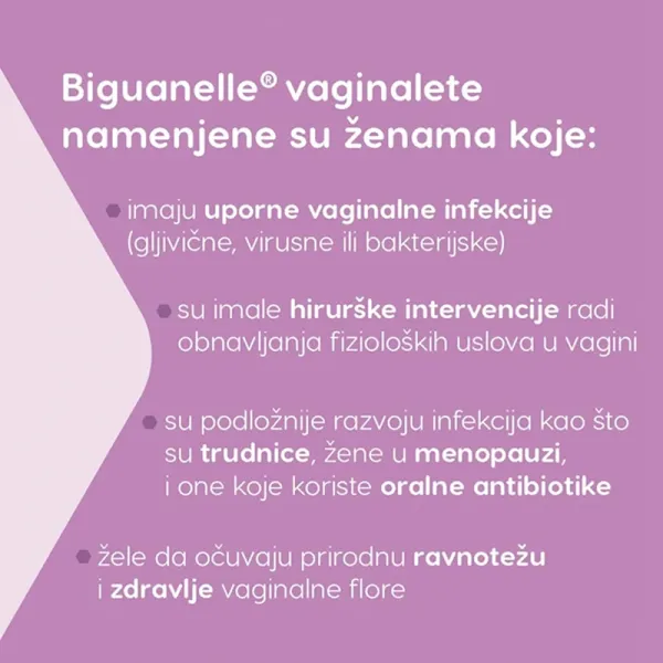 BIGUANELLE® VAGINALETE