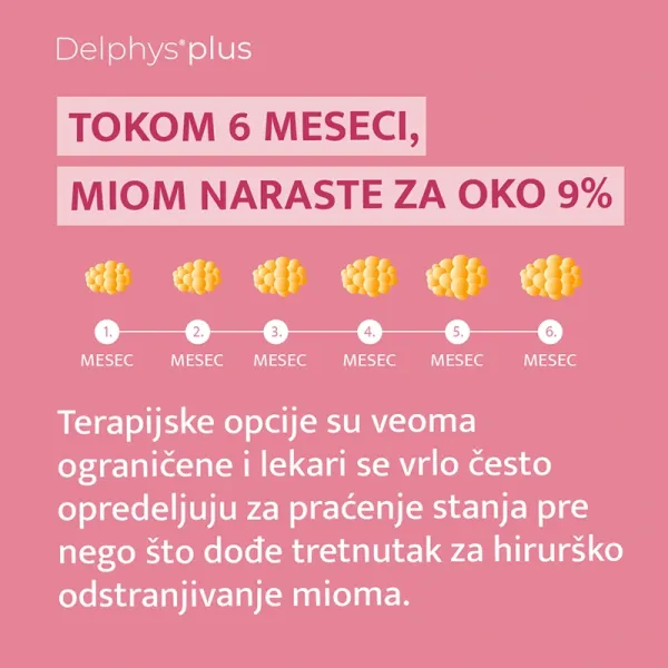 Delphys® plus