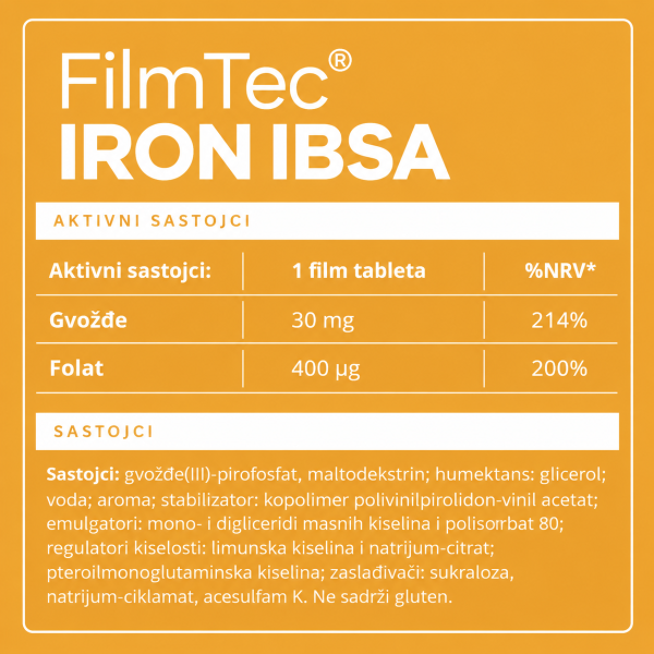 FilmTec® IRON IBSA