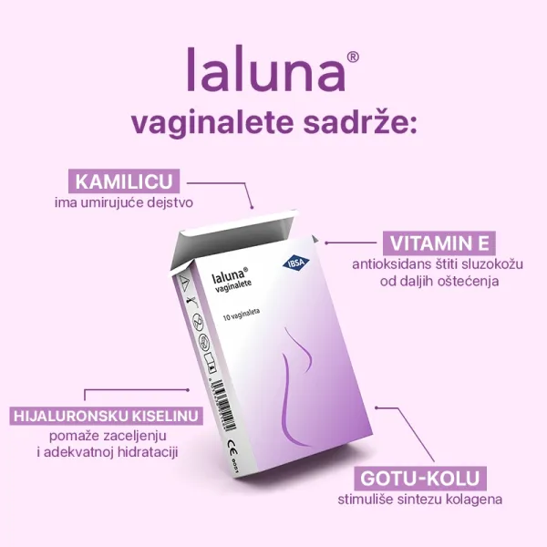 IALUNA®
