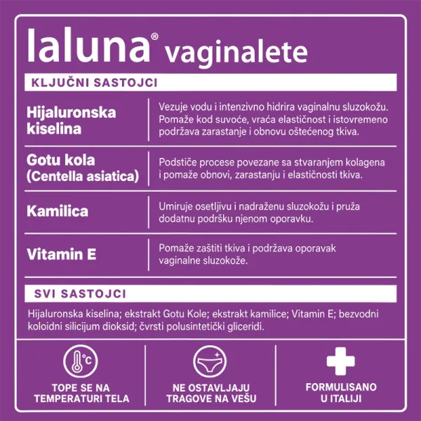 IALUNA®