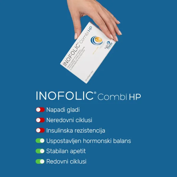 INOFOLIC® COMBI HP