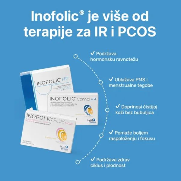 INOFOLIC® COMBI HP