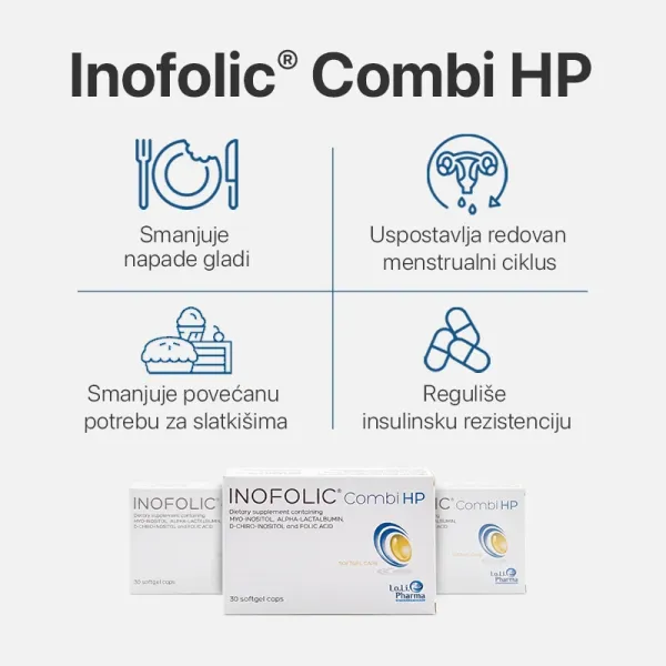 INOFOLIC® COMBI HP