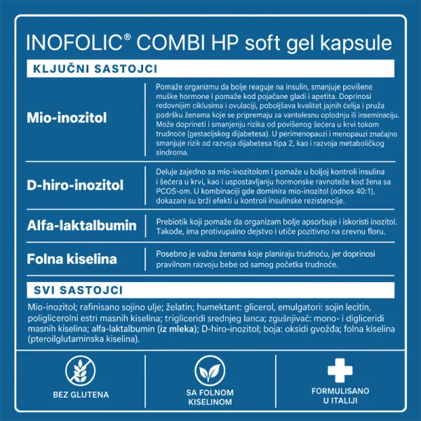 INOFOLIC® COMBI HP
