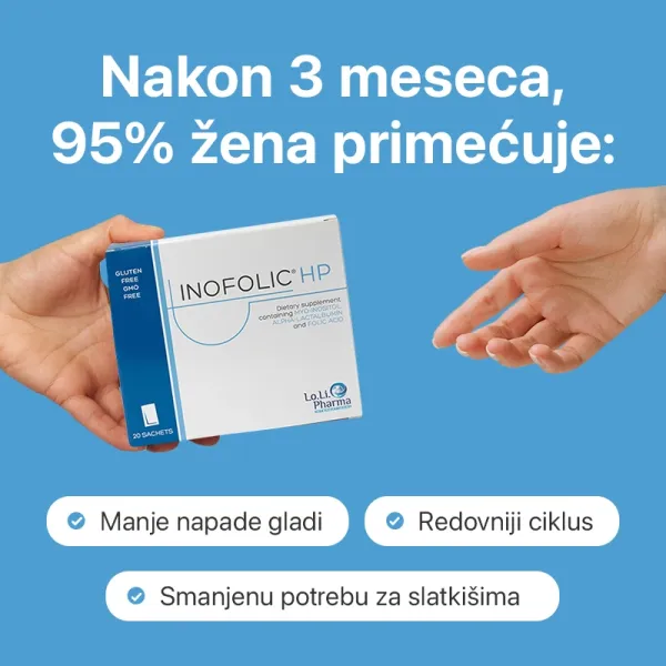 INOFOLIC® HP