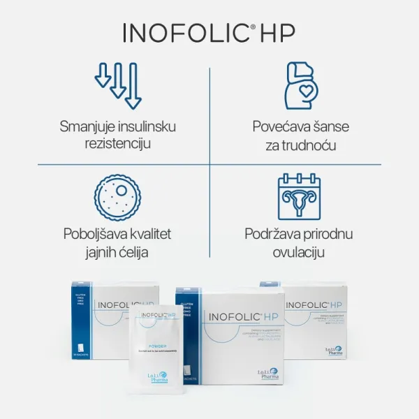INOFOLIC® HP