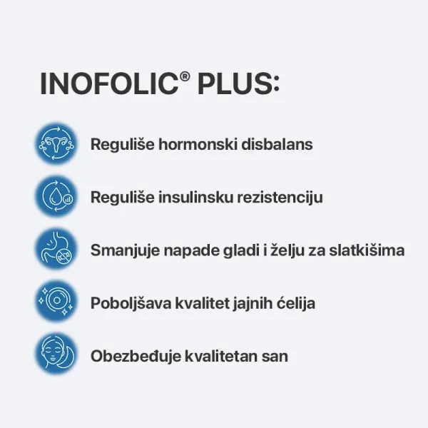 INOFOLIC® PLUS