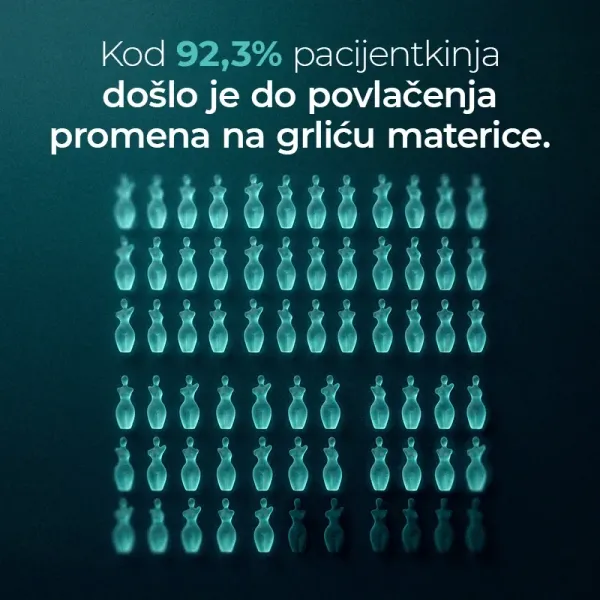 Pervistop®