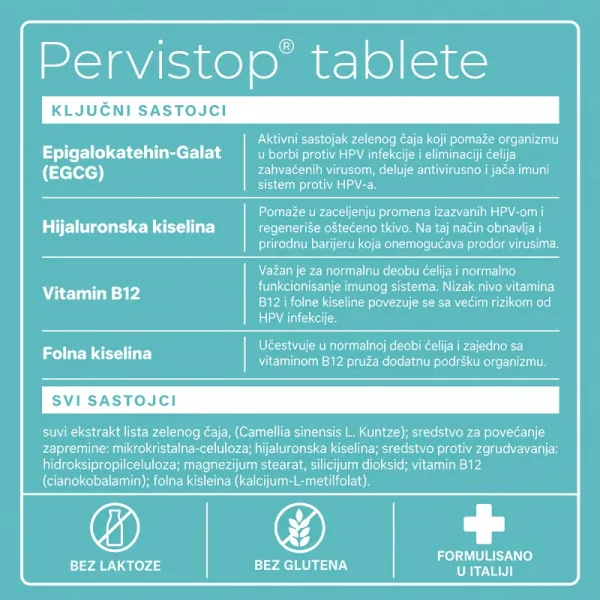 Pervistop®