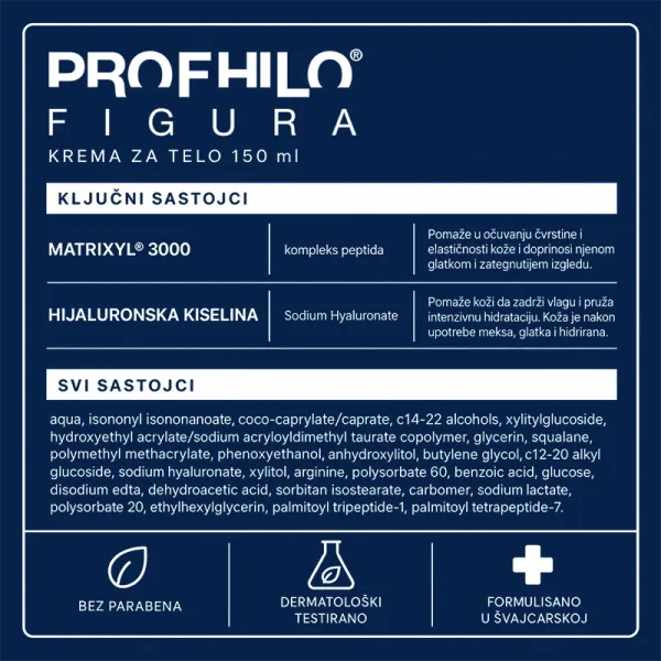 PROFHILO® FIGURA