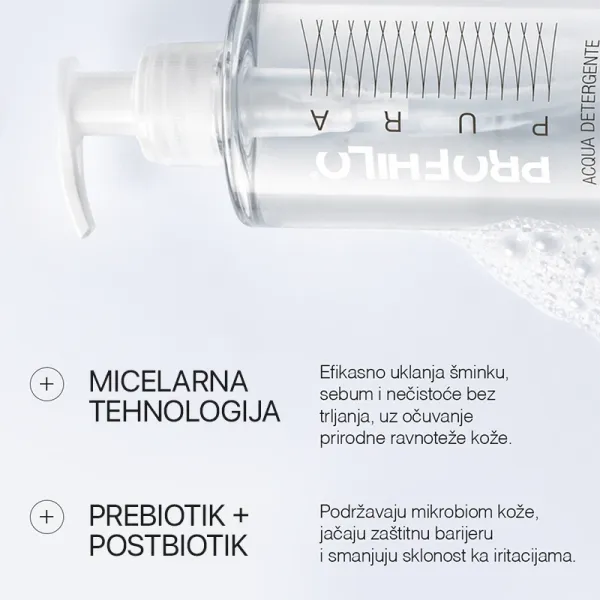 PROFHILO® PURA