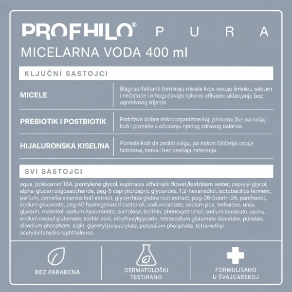 PROFHILO® PURA