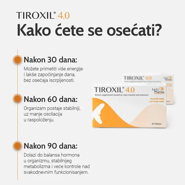 TIROXIL® 4.0