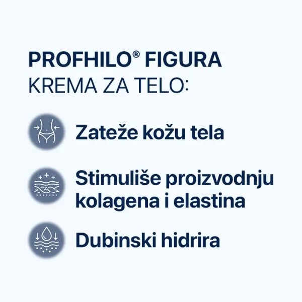 Tvoj letnji ritual