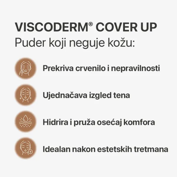 VISCODERM® Cover Up