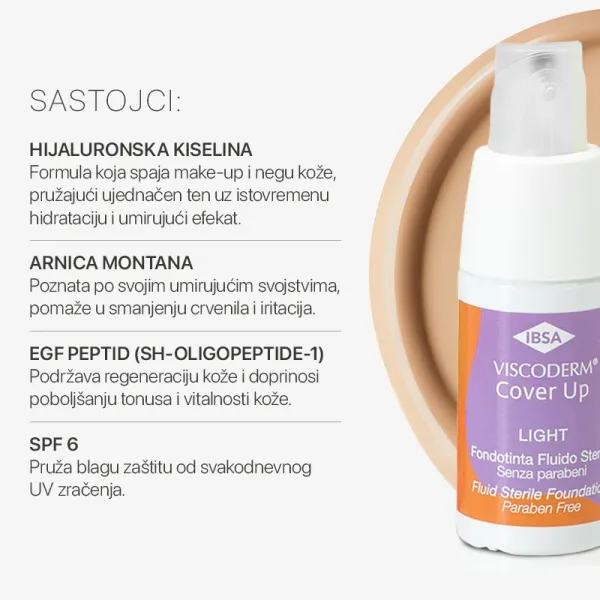 VISCODERM® Cover Up