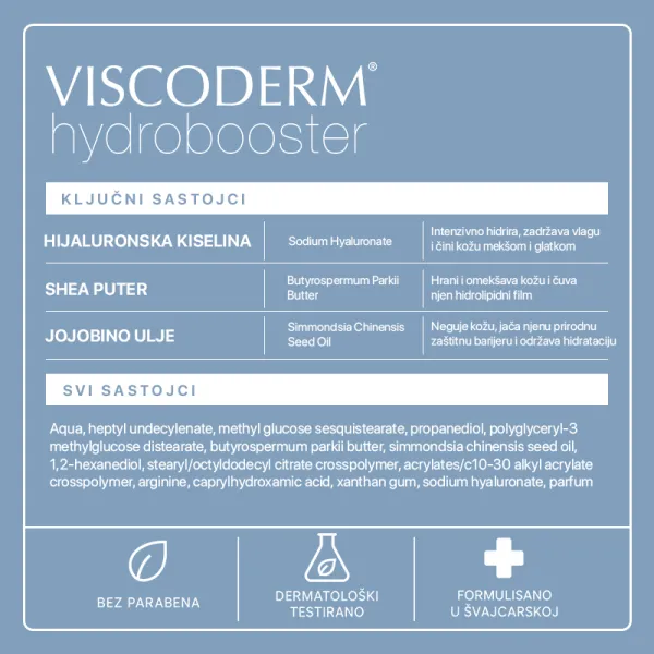 VISCODERM® Hydrobooster