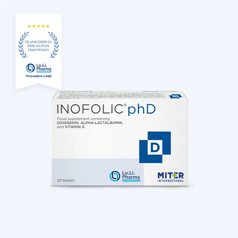 INOFOLIC® PHD