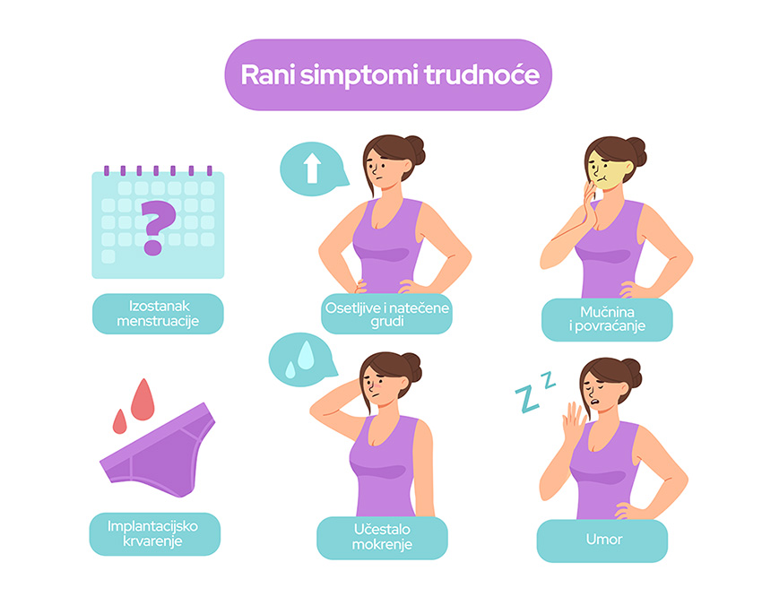 rani simptomi trudnoce